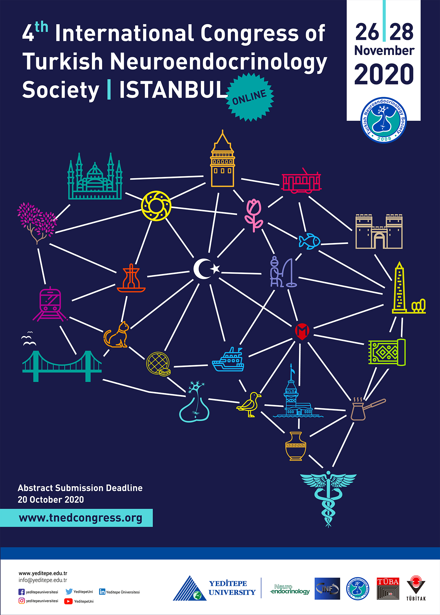 4th International Congress of Turkish Neuroendocrinology