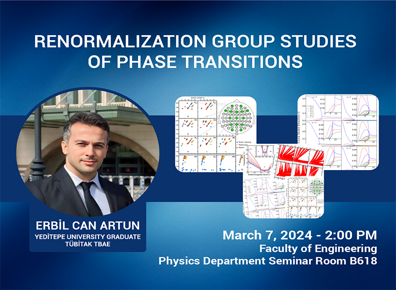 Renormalization Group Studies of Phase Transitions