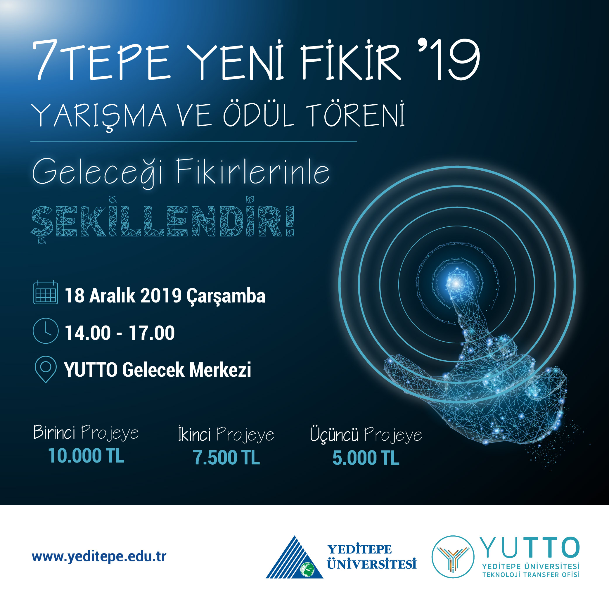 7Tepe Yeni Fikir’19 Demo Day