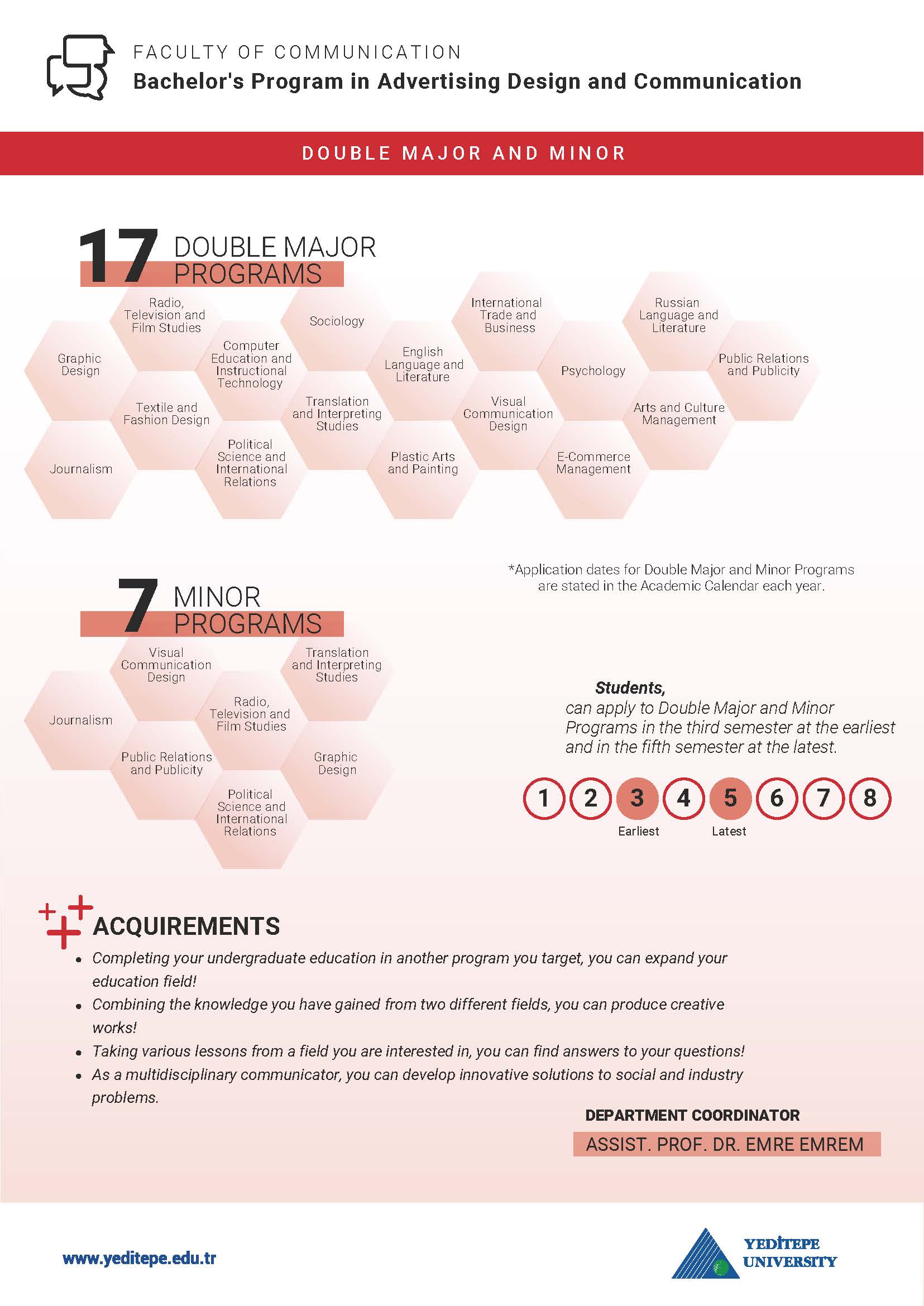 Advertising Design and Communication Double Major Minor Infographic