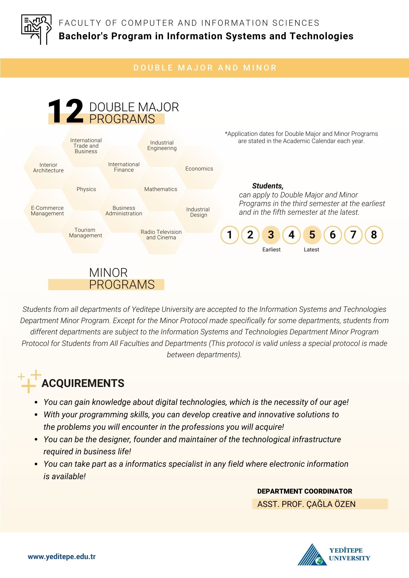 Bachelor's Program in Information Systems and Technologies Double Major Minor Infographic