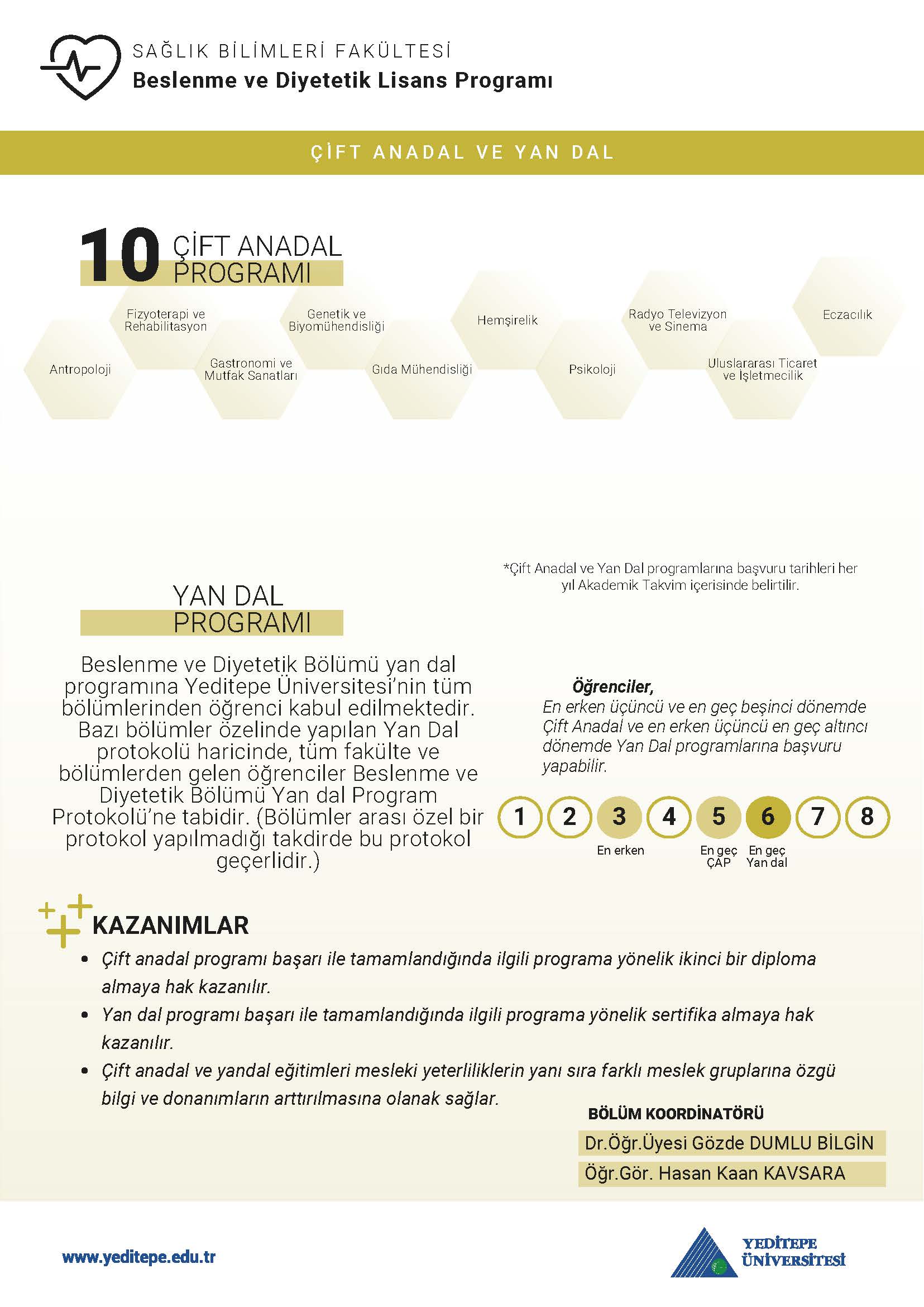 Beslenme ve Diyetetik Bölümü Çift Anadal Yandal
