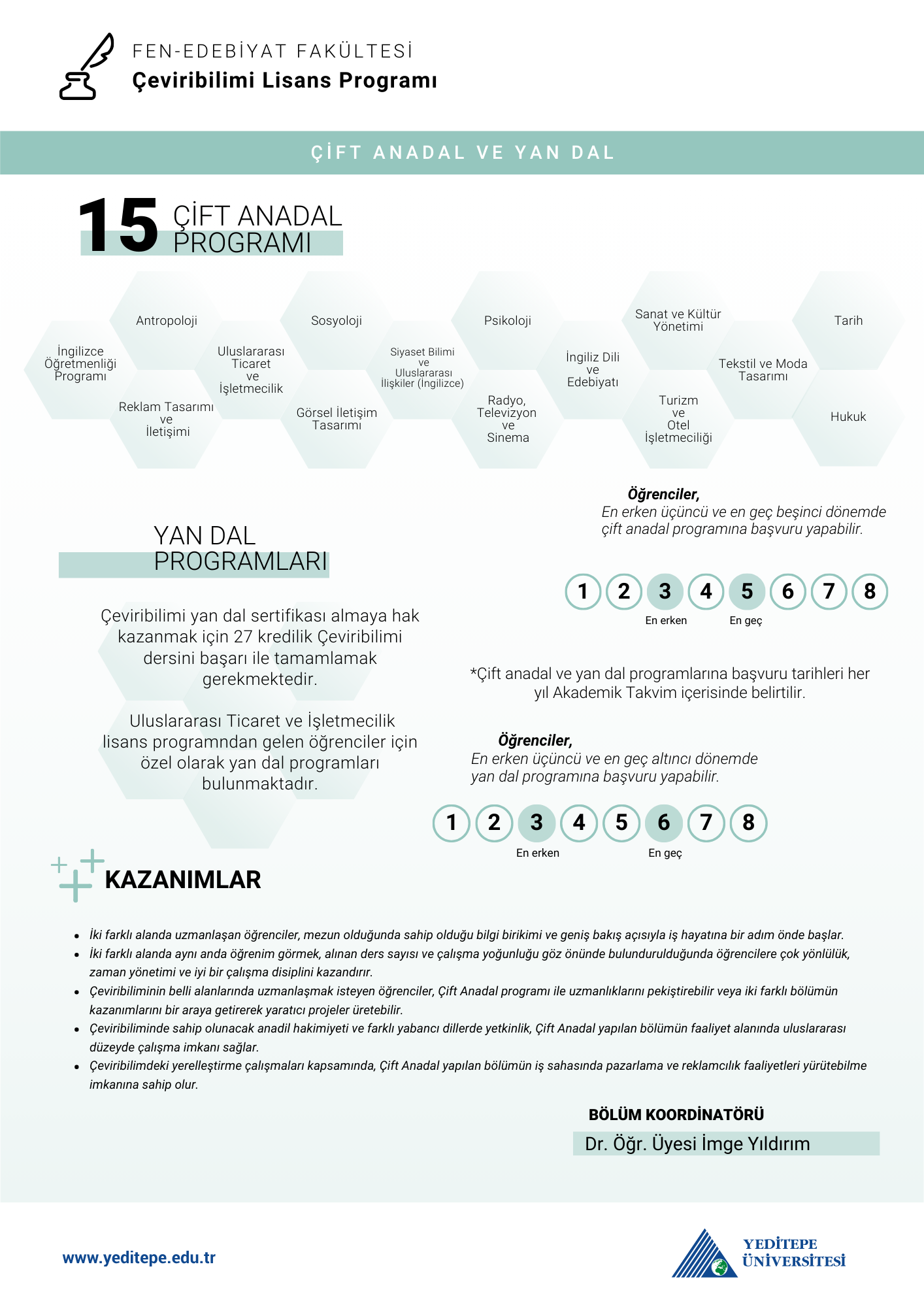 Çeviri Bilimi İnfografik