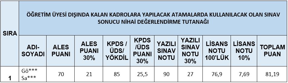 yeditepe yulearnt en logo