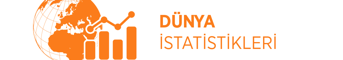 Dünya İstatistikleri