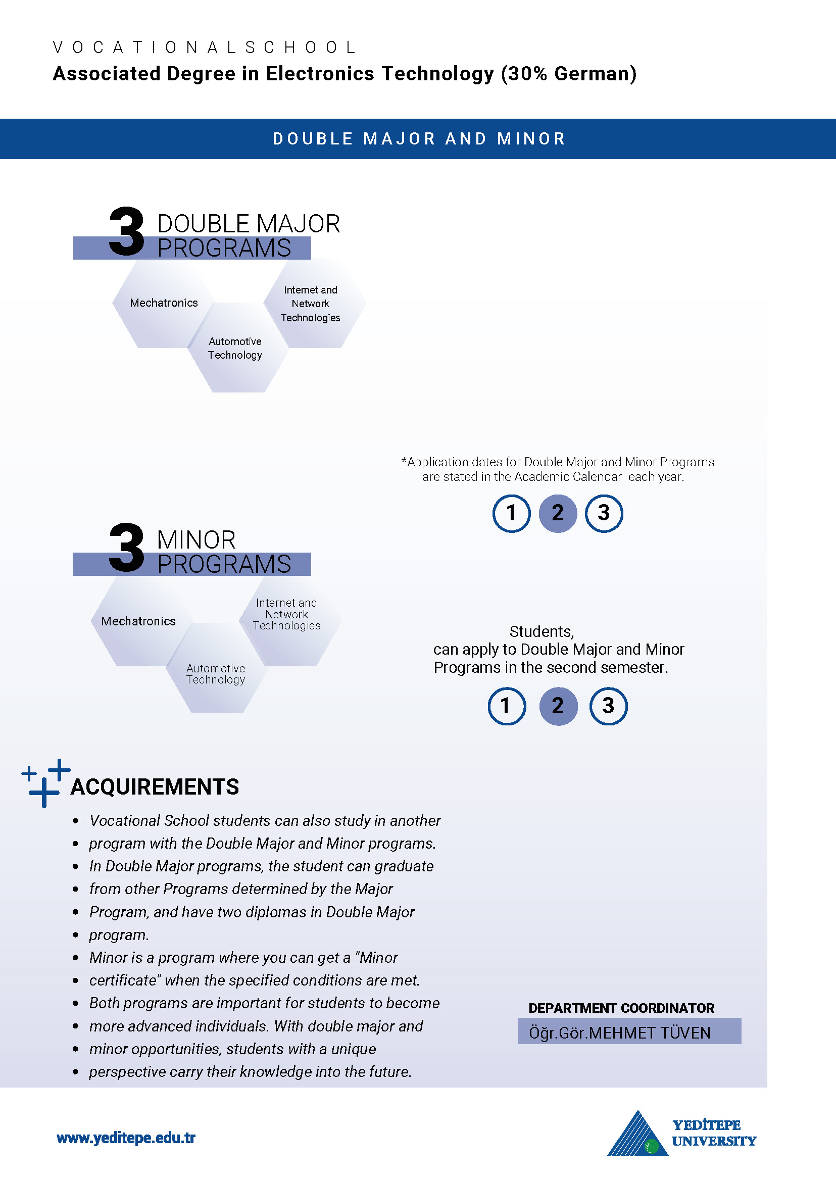 Electronics Technology