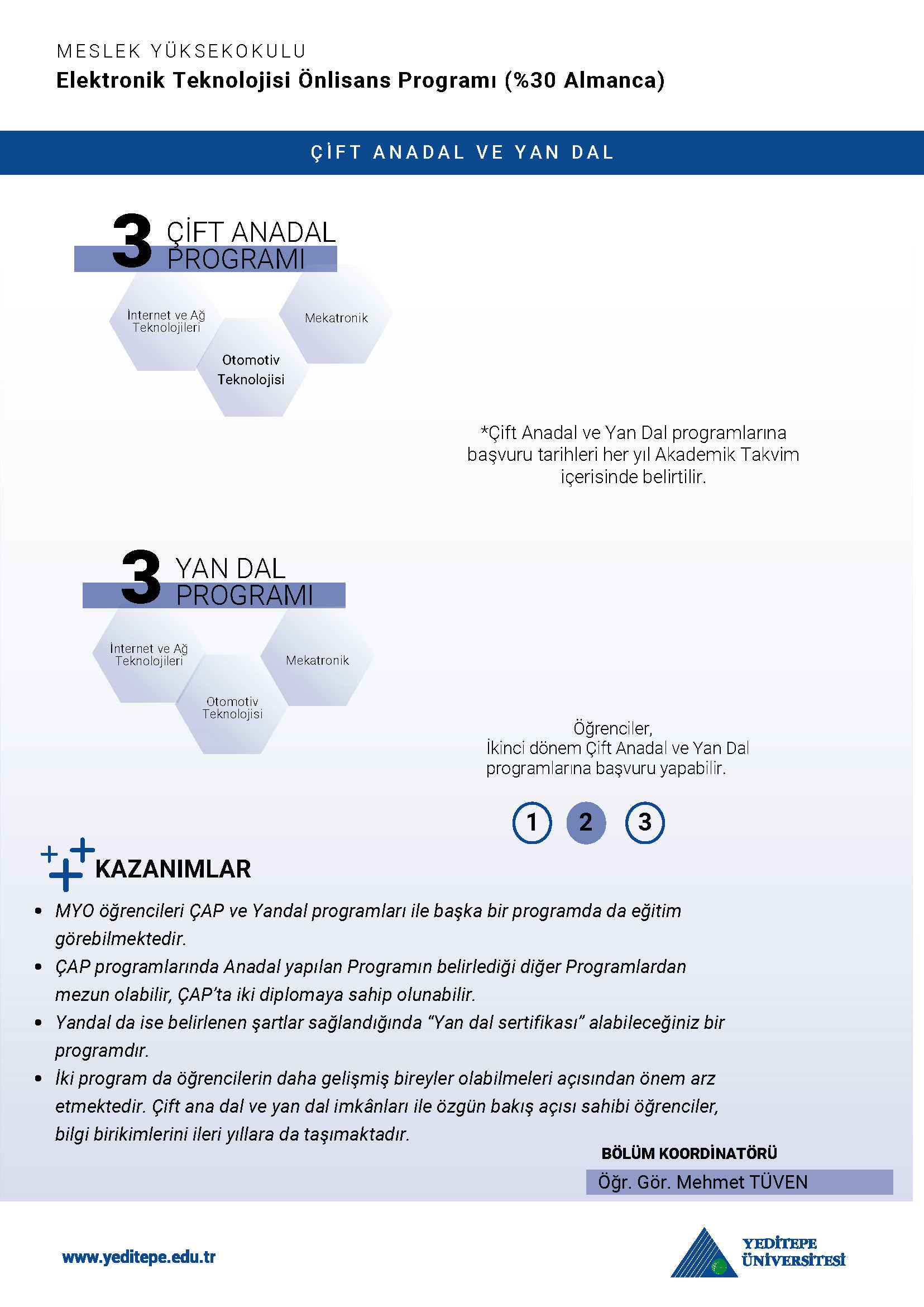 Elektronik Teknolojisi Programı
