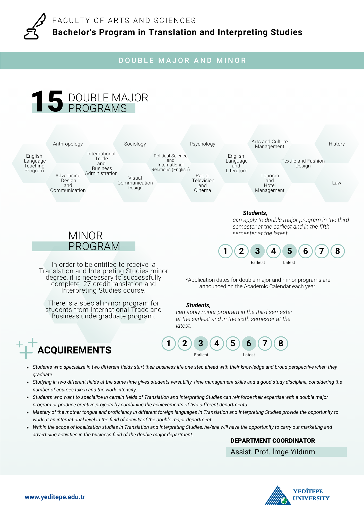 Translation and Interpreting Studies Department Infographic