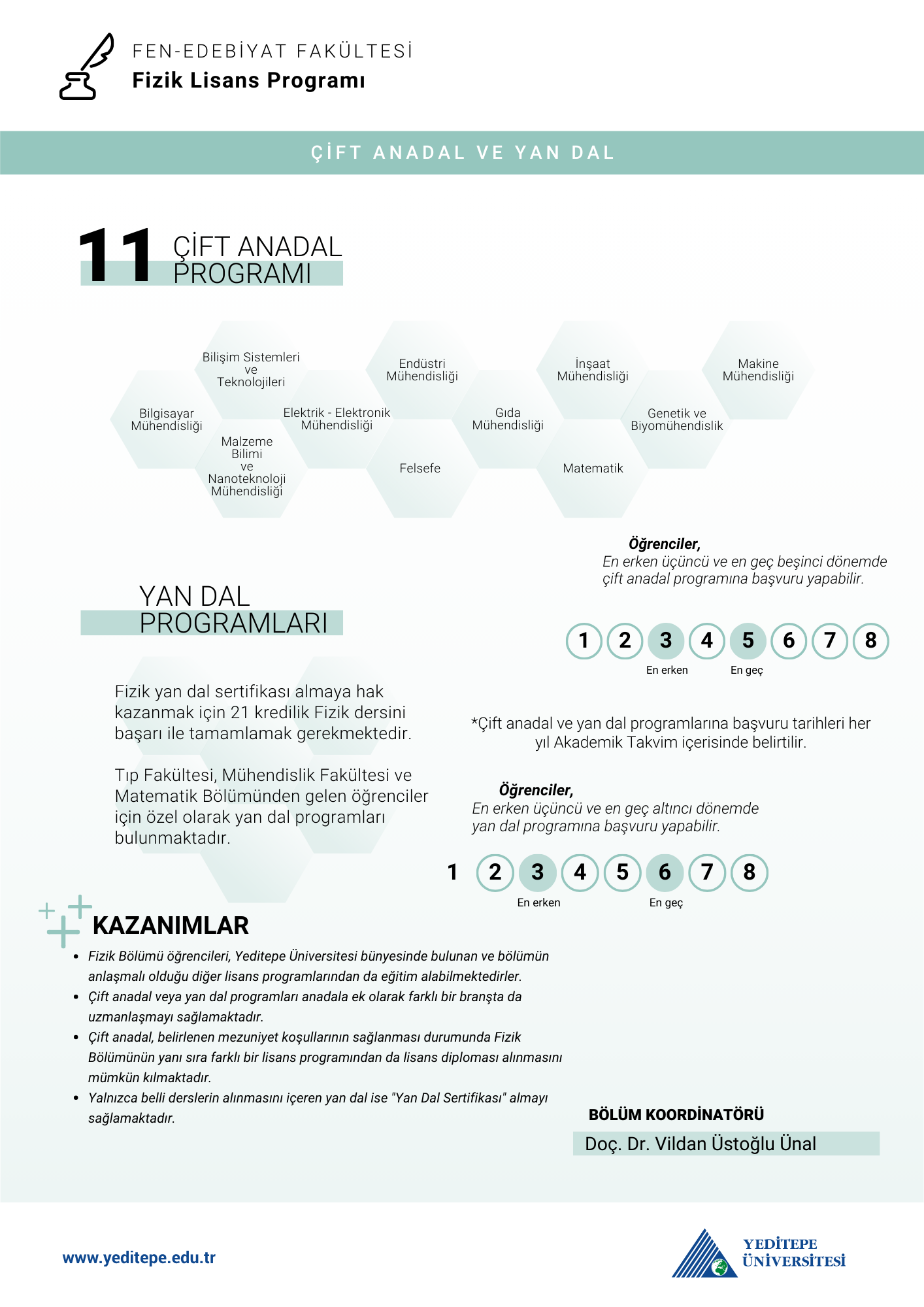 Fizik Bölümü Çift Anadal Yandal