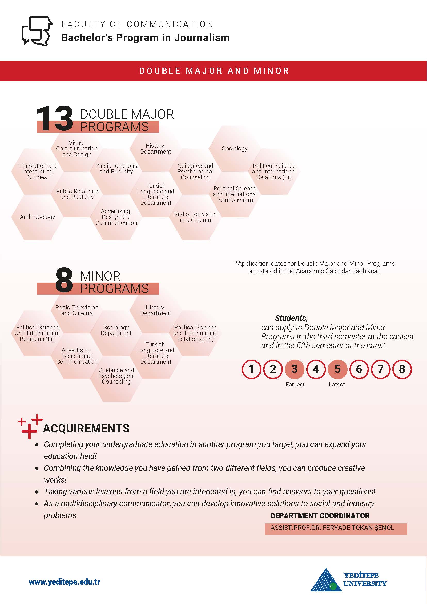 Journalism Department Double Major Minor Infographic