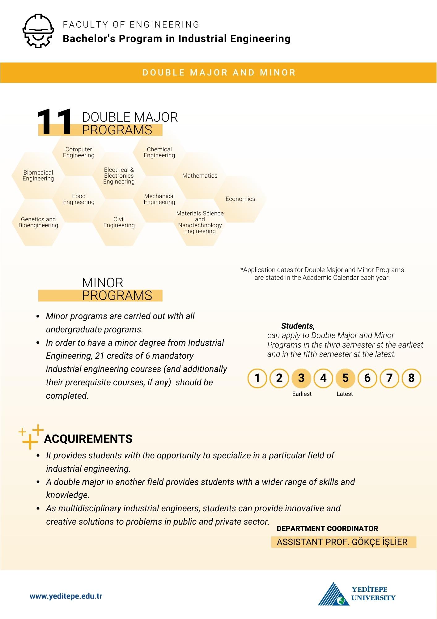 Industrial Engineering Double Major Minor Infographic