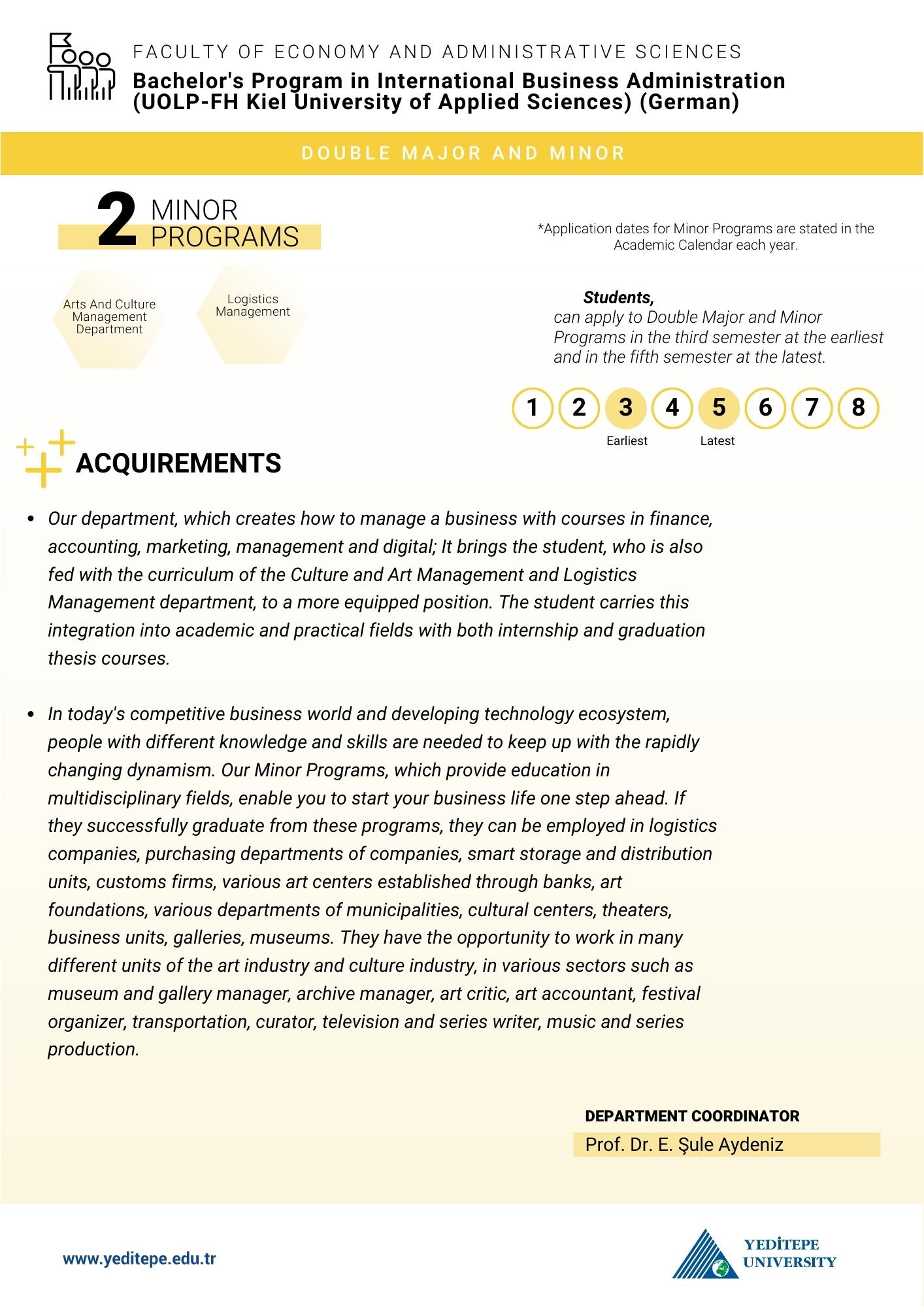 International Business Management Undergraduate Program German UOLP-FH KIEL University of Applied Sciences Double Major Minor Infographic