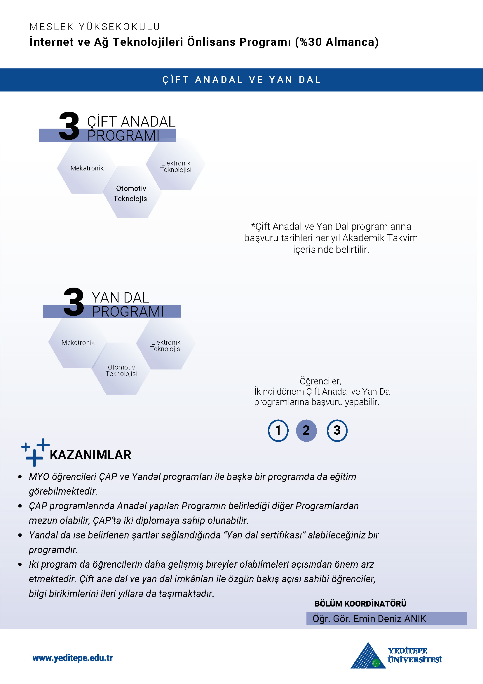 İnternet ve Ağ Teknolojileri Programı Çift Anadal Yandal