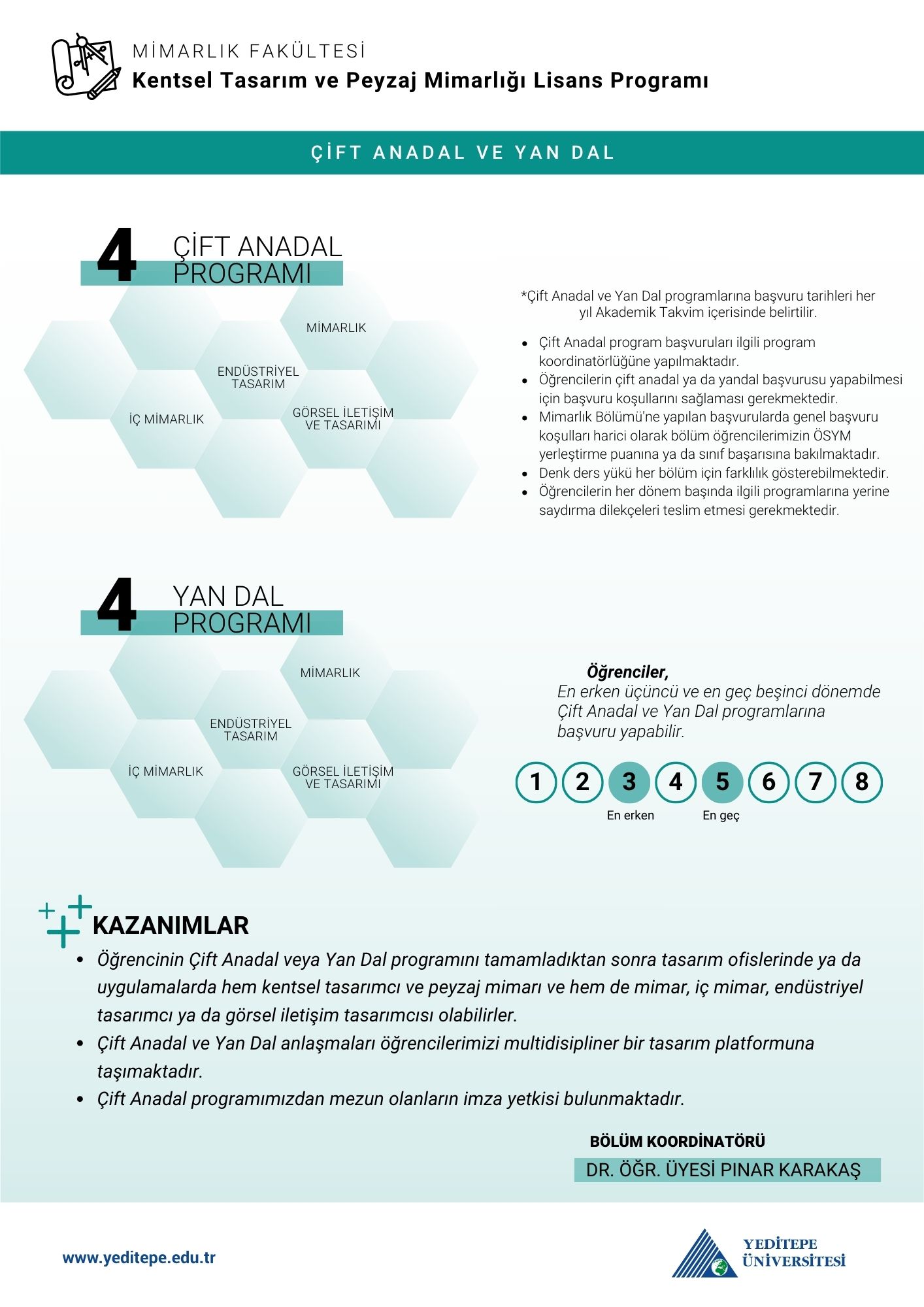 Kentsel Tasarım ve Peyzaj Mimarlığı Bölümü Çap Yandal