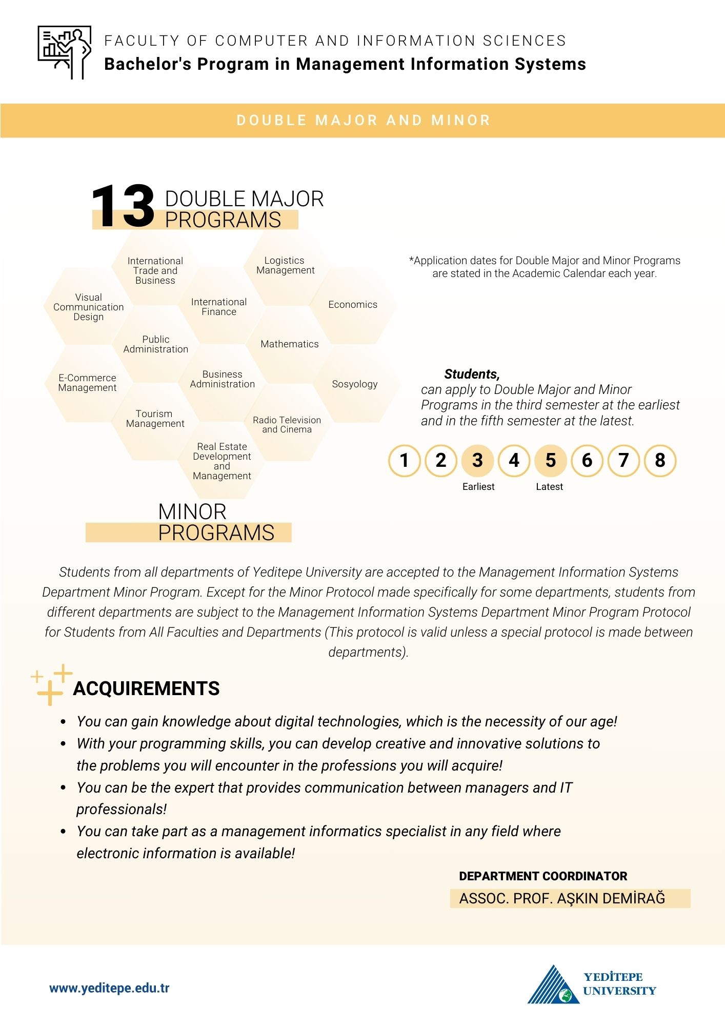 Bachelor's Program in Management Information Systems Double Major and Minor