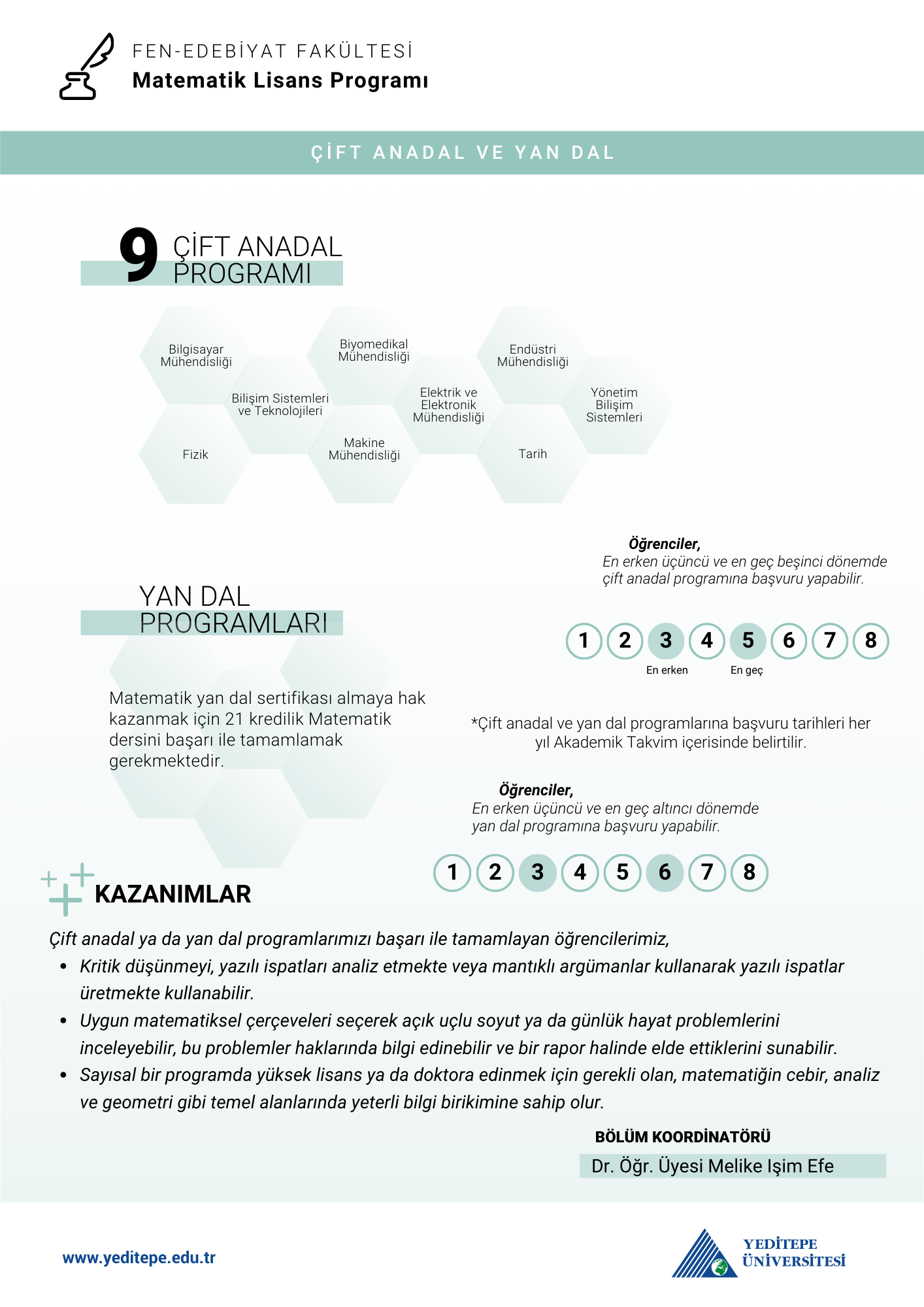 Matematik Bölümü Çap Yandal İnfografik