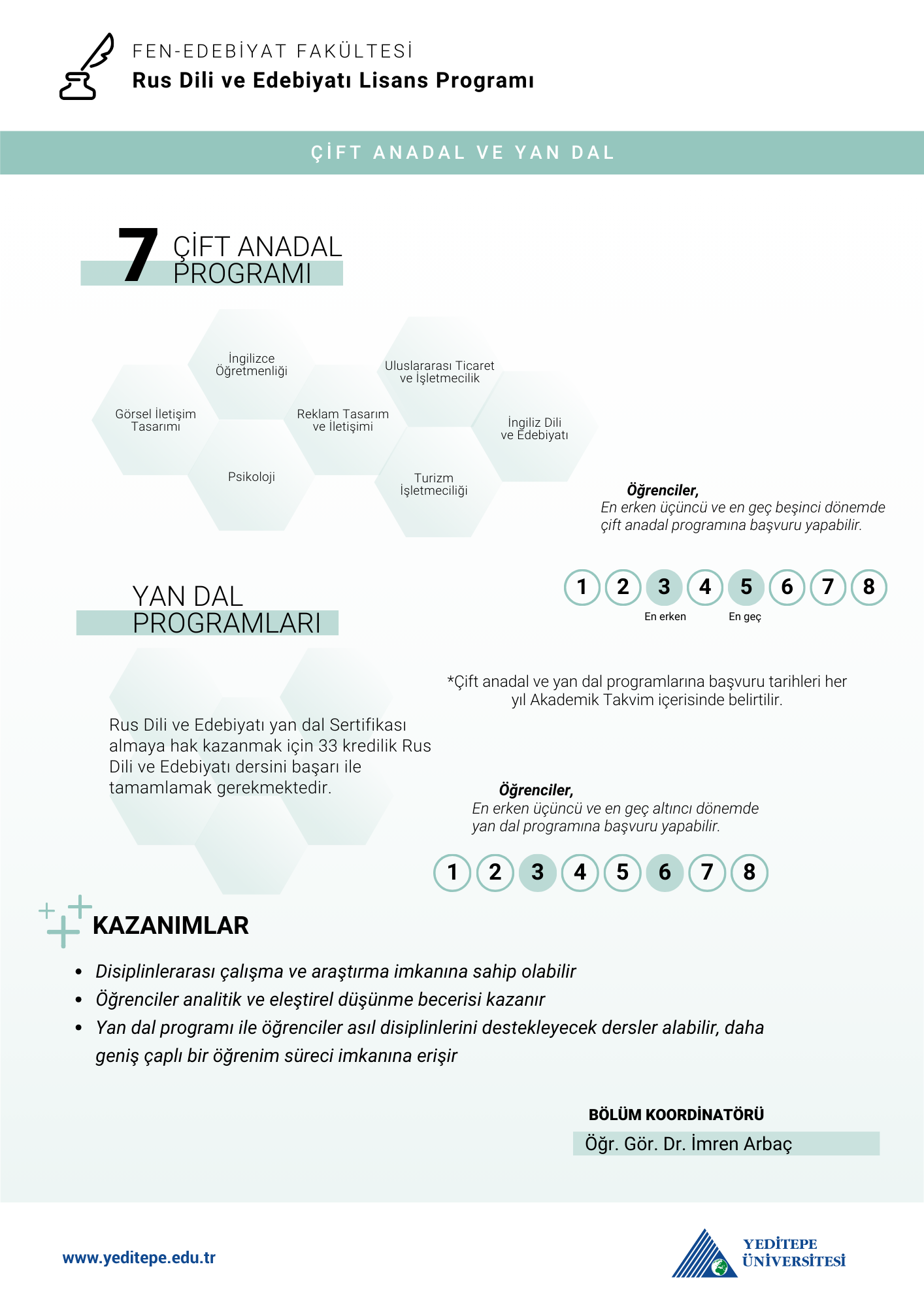 Rus Dili ve Edebiyatı Bölümü Çap Yandal İnfografik