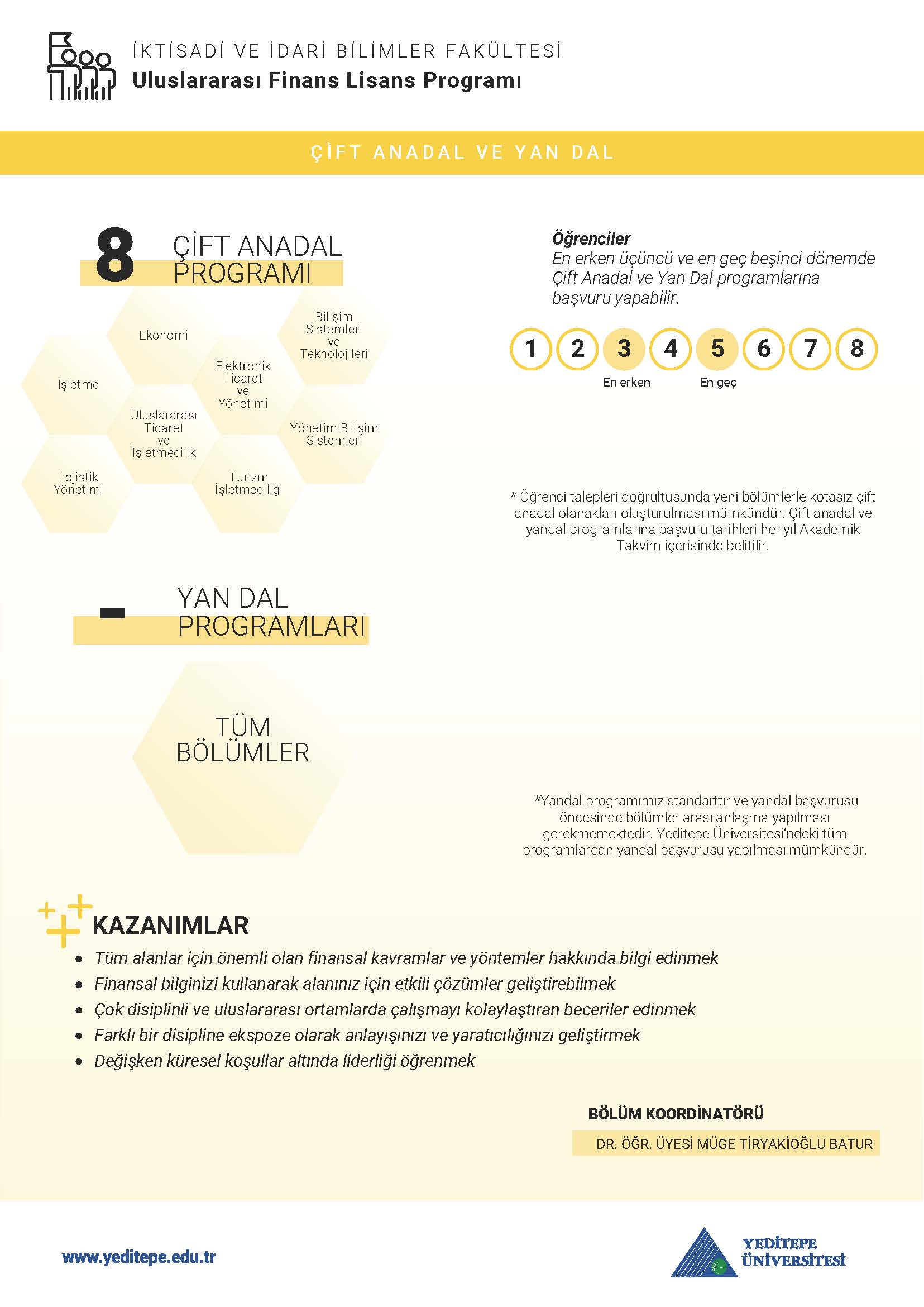 Uluslararası Finans Bölümü İnfografik