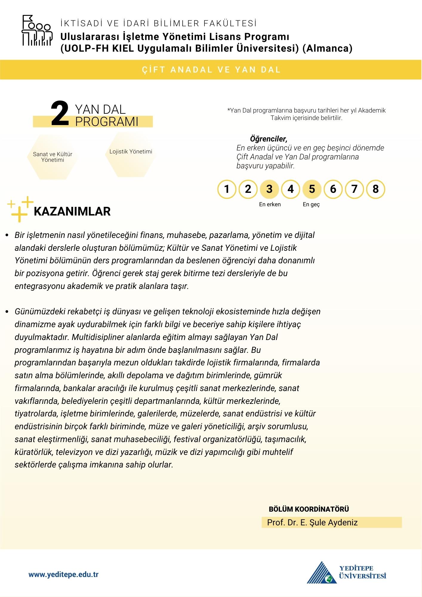 Uluslararası İşletme Yönetimi Lisans Programı (UOLP-FH KIEL Uygulamalı Bilimler Üniversitesi) (Almanca) Çap Yandal İnfografik