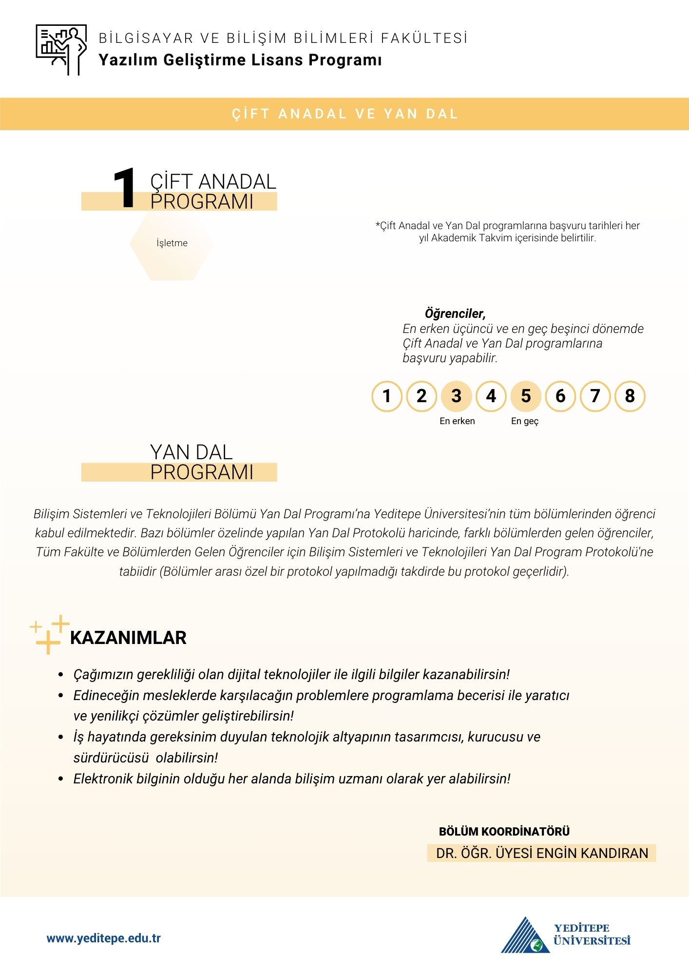 Yazılım Geliştirme Bölümü Çap Yandal İnfografik