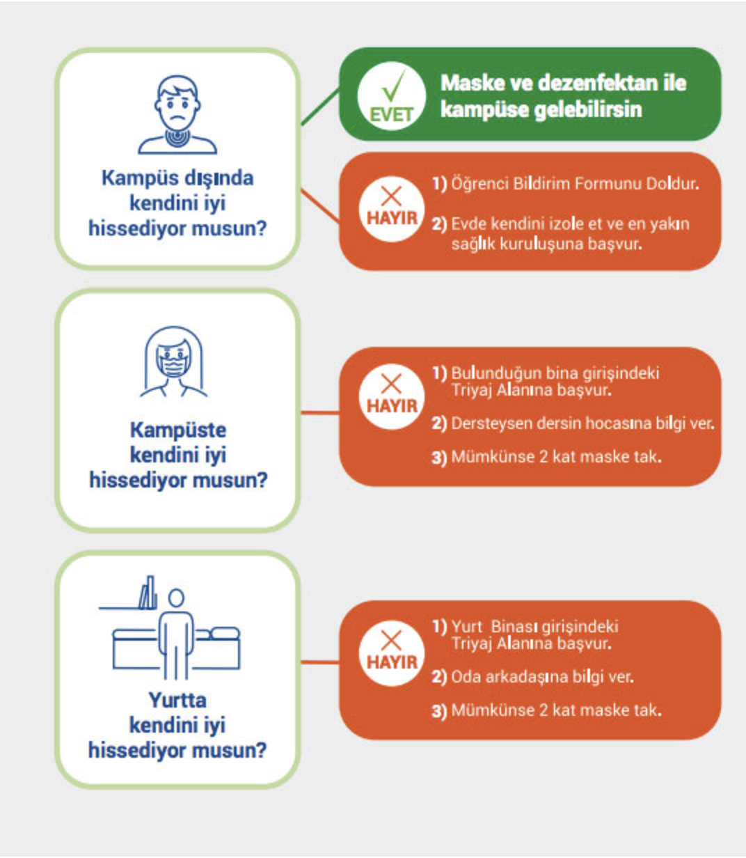 Yol Haritası