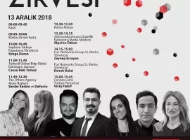Marka Zirvesi '2018'