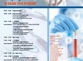 Hemşirelikte Geleceğin Tasarımı Sempozyumu
